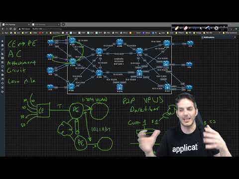 Service Provider - Intra AS L2VPN 005 - Attachment Circuits and Pseudowires