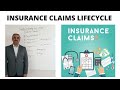 Property & Casualty Insurance - Claims Lifecycle