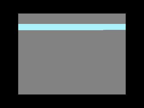 LMan - Mo's Techno Logy | C64 Music