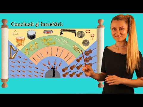 Orchestra Simfonică - Instrumentele orchestrei - Educatie muzicala / Muzică și mișcare