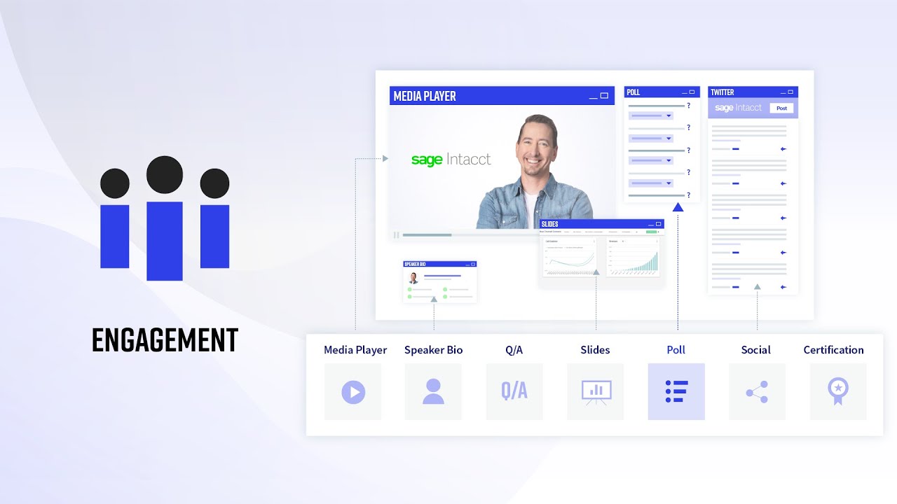 Build Engagement with ON24 webinars