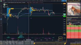 CryptoTradersTV's Mike: Trading Mentality