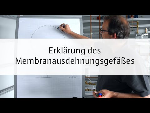 Tutorial Heizungstechnik - Erklärung Membranausdehnungsgefäss