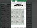TRICK 68 How To Make Basic PIVOT TABLE Interview Excel