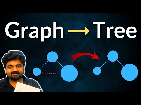 Redundant Connection: 684 - google interview question