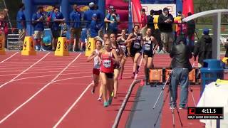 Molly Born And Joy Ripslinger Battle At Kansas Relays