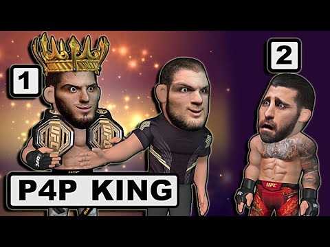 Makhachev takes P4P King ranking from Topuria