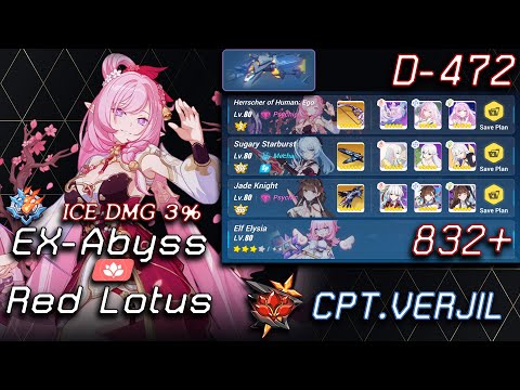 [Honkai Impact 3] EX Abyss Red Lotus - RPC-6626 [+Ice] (832 Pts) D-472