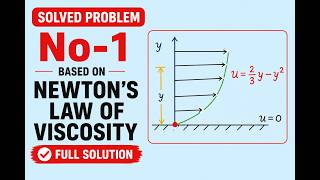 SOLVED EXAMPLE-1 | VISCOSITY 