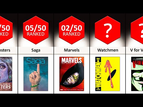 Comparison: Best Comic Books of All Time
