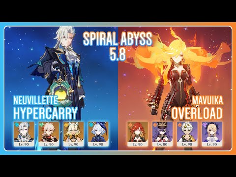C0 Neuvillette Hypercarry & C0 Mavuika Overload | Spiral Abyss 5.8 | Genshin Impact