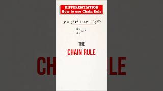 Understand Chain Rule in 39.97 Seconds!
