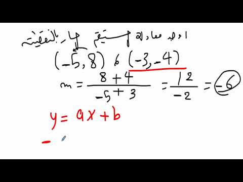 معادلة المستقيم و ايجاد الميل و المقطع من الرسم -دورة تحصيلي رياضيات - المنهج السعوي - نفهم