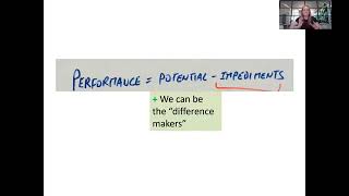 Thumbnail for ⚡ The Performance Formula: Potential vs. Impediments