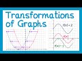 Transformations of Graphs - GCSE Higher Maths