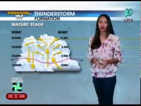Magsanay sa bahay para sa pagbaba ng timbang na may mga larawan at paglalarawan Isang manipis na tubig
