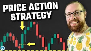 A Simple Price Action Scalping Strategy 🥷🚀 for Day Trading 🍏 #stockmarket