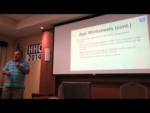 HHC 2014: HP-41C Regression Program Generator – A surprise