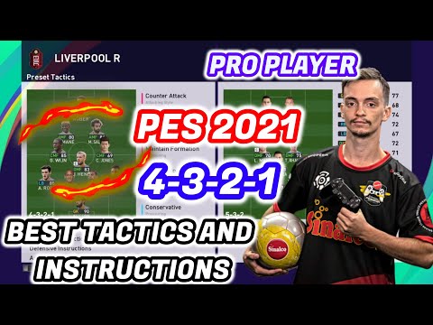 Pes 21 Best Formations Top 10 Strongest Formations Gamers Decide