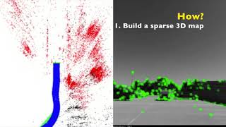 Predictable Wireless Networking and Collaborative 3D Reconstruction for Real-Time Augmented Vision