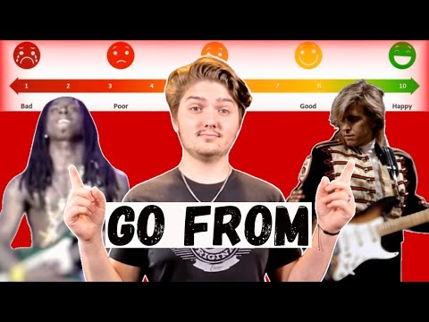 Eric Johnson Pentatonics in 3 Steps