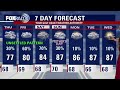 Houston weather: Rain chances before Mother's Day