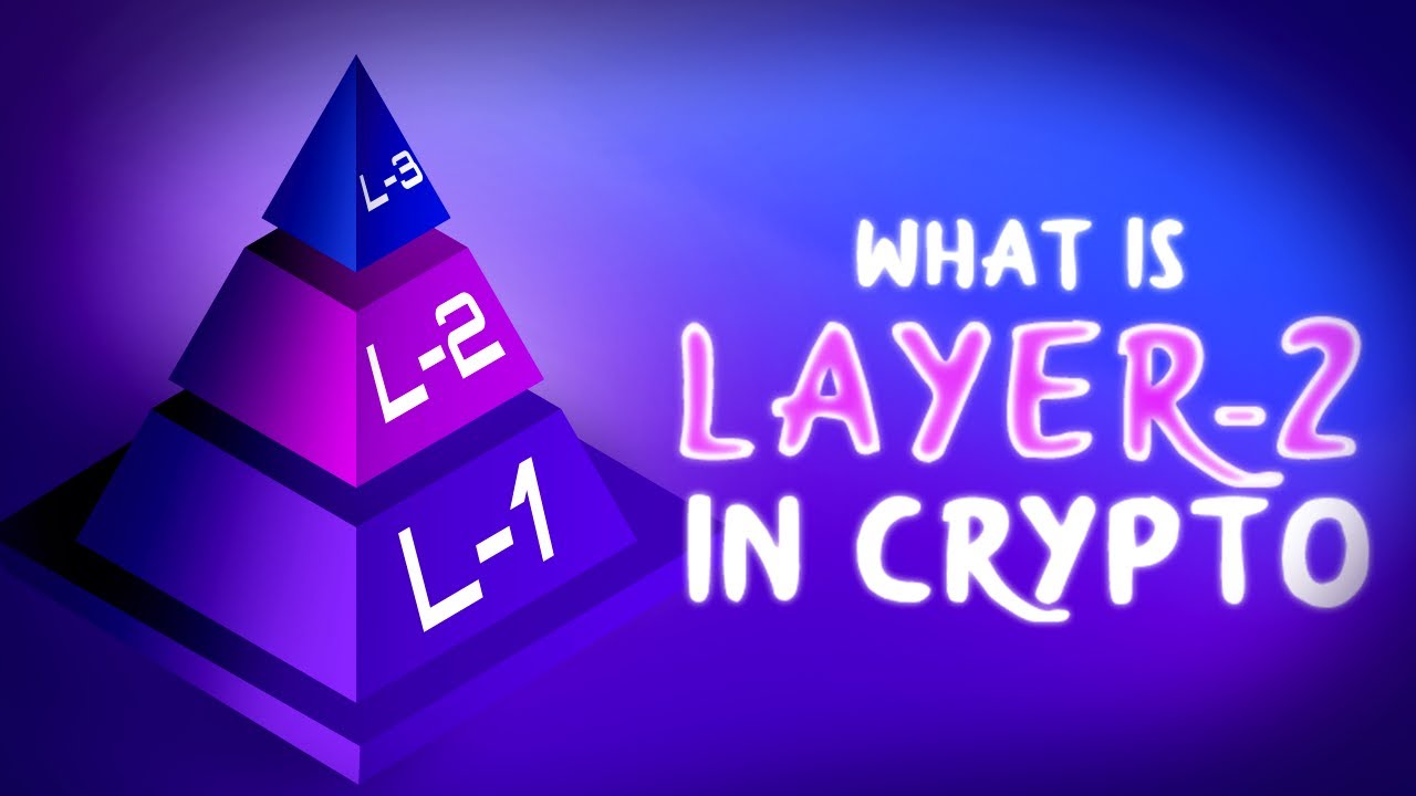 Layer 2 Scaling Solutions Explained With Animations