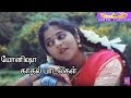 நடிகை மோனிஷா வின் காதல் கீதங்கள் Monisha Unn
