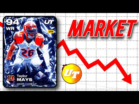 TWO MARKET CRASHES in ONE WEEK............