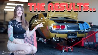 On The Dyno & It's Loud! // 2uz V8 1974 Celica