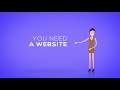 Mobile Friendly Website Design Starting 199
