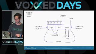 Download the video "Next Level Redis With Spring Data by Christoph Strobl"