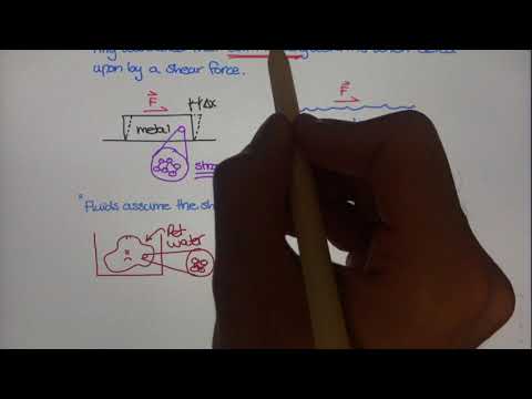 Classifying Fluids [Physics of Fluid Mechanics #2]