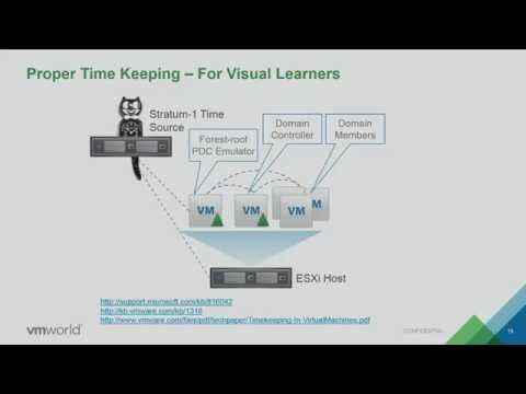 VMworld 2016: VIRT7621 - Virtualize Active Directory, the Right Way!