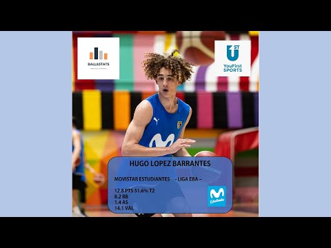 HUGO LOPEZ BARRANTES MOVISTAR ESTUDIANTES LIGA EBA
