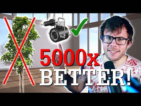 These 5 Water Technologies Mitigate CO2 Emissions 5000x ...