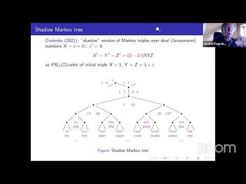 Alexander Veselov — In the shadow of Markov and Mordell