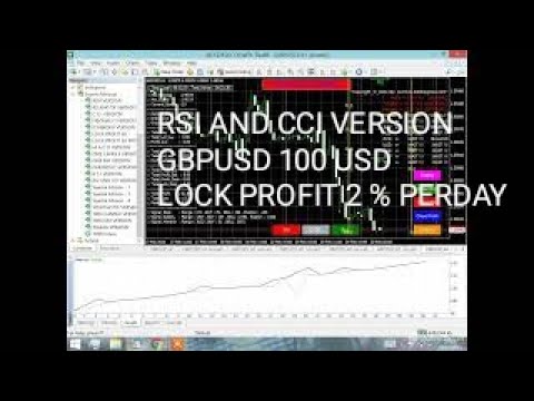 Video RSI and CCI Version Lock Profit EA