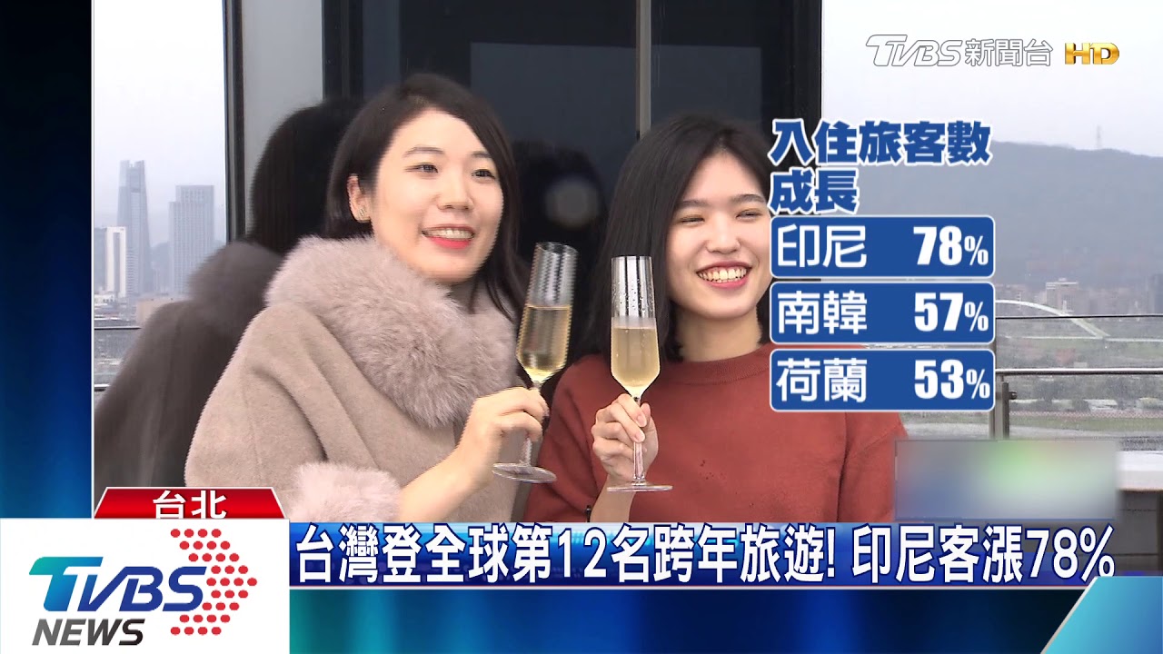 陸客縮!導覽「密道」衝國旅 成圓山「金雞母」