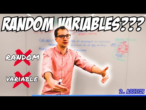 Understanding Random Variables | Part 1