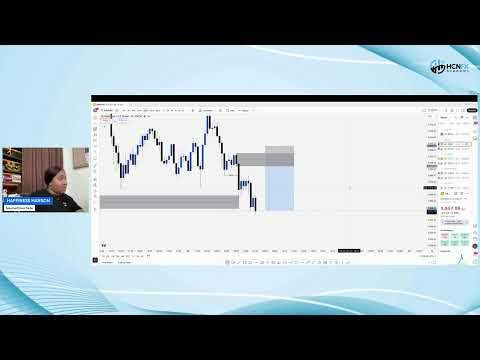 Live Trading Session with Happiness Hanson (28th October, 2025)