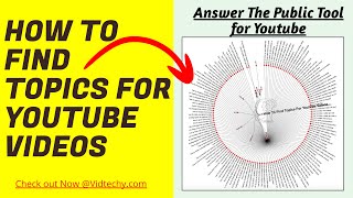 how to find topics for youtube videos
