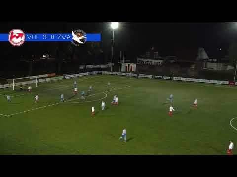 Samenvatting Volharding 2  -  De Zwaluw 1