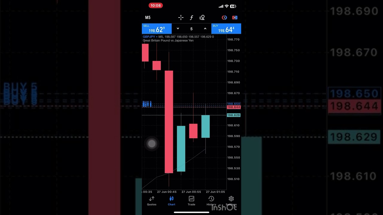 No Risk no ferrari 😂 testing lang