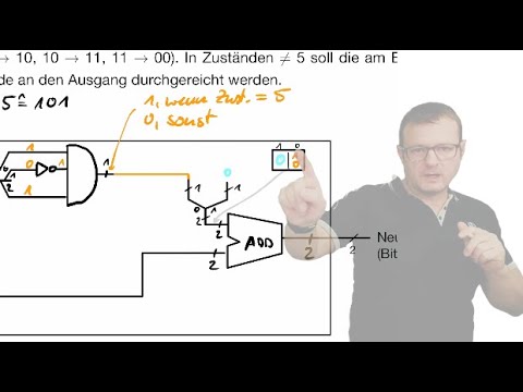 2022 12 05 Computertechnik - Skript S.  80 - 84 Implementierung Steuerung