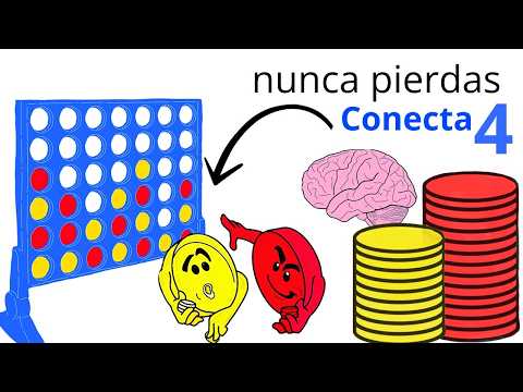 Cómo Ganar SIEMPRE en Conecta 4 (Fácil)