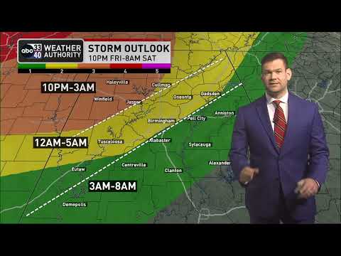 Severe weather is in the forecast for our area - March 31, 2023