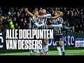 ALL THE GOALS | 15 x Cyriel Dessers ?