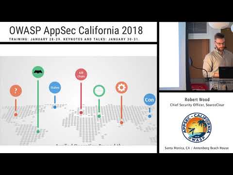 APPSEC Cali 2018 - Applied Deception Beyond the Honeypot: Moving Past 101