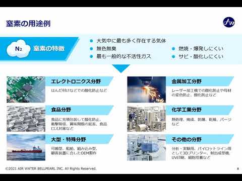 窒素について詳しく解説